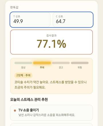 판독기 앱 C·T 신호 측정 화면